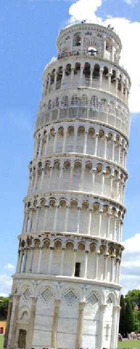 Leaning Tower Of Pisa Leaning Tower Of Pisa